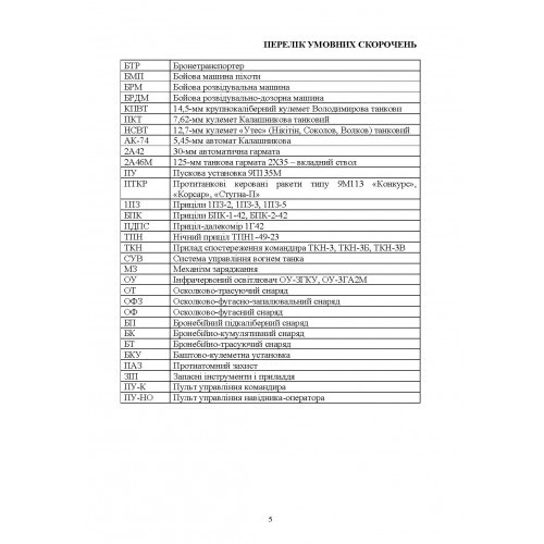 Дії механізованого відділення при озброєнні бойової машини піхоти БМП-2