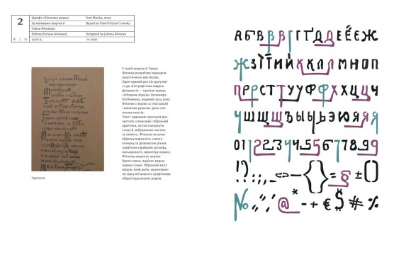 Відтворення шрифтової спадщини: 40 оригінальних шрифтів
