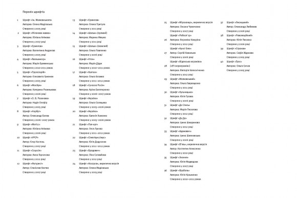 Відтворення шрифтової спадщини: 40 оригінальних шрифтів