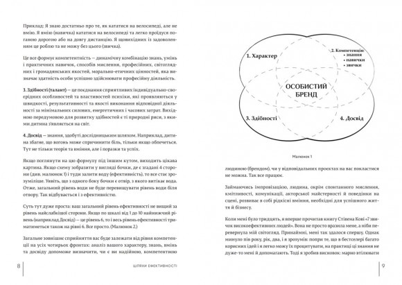 Шляхи ефективності