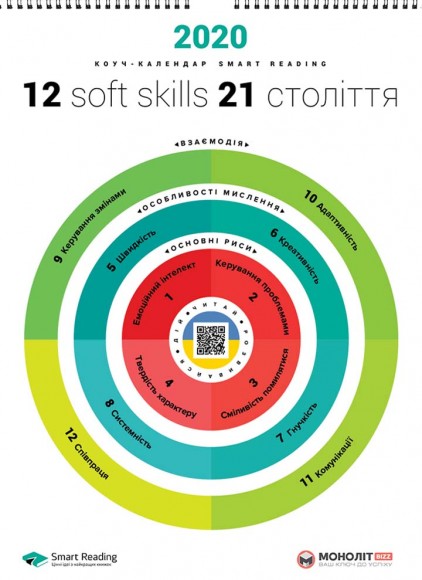 Розумний настінний календар на 2020 рік «12 soft skills 21 століття» Розумний настінний календар на 2020 рік «12 soft skills 21 століття»