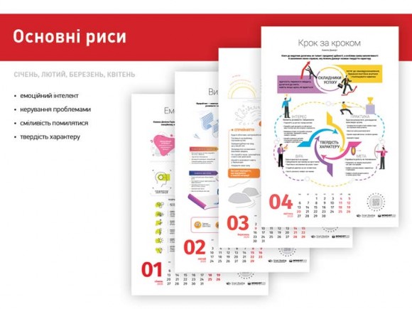 Розумний настінний календар на 2020 рік «12 soft skills 21 століття» Розумний настінний календар на 2020 рік «12 soft skills 21 століття»
