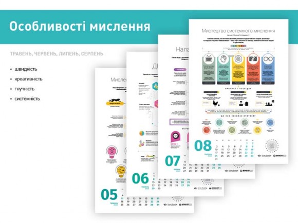 Розумний настінний календар на 2020 рік «12 soft skills 21 століття» Розумний настінний календар на 2020 рік «12 soft skills 21 століття»