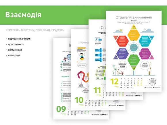 Розумний настінний календар на 2020 рік «12 soft skills 21 століття» Розумний настінний календар на 2020 рік «12 soft skills 21 століття»