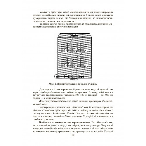 Підготовка снайпера. Снайперська гвинтівка СГД Підготовка снайпера. Снайперська гвинтівка СГД