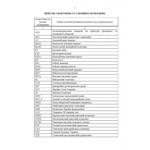Методичні рекомендації “Ситуаційні завдання та варіанти дій за ними для підрозділів родів військ та спеціальних військ” (за досвідом проведення ООС (раніше АТО)