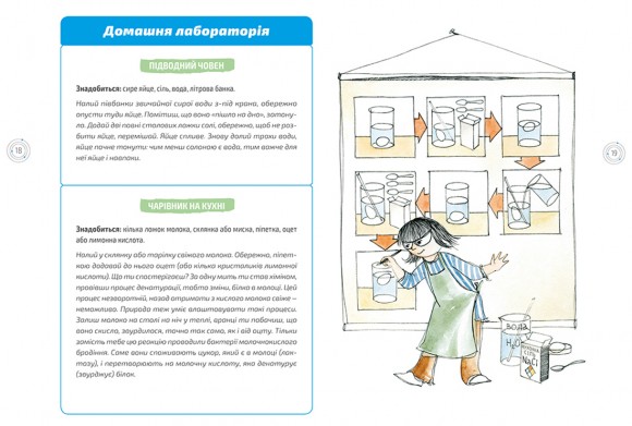 Цікава хімія. Життєпис речовин Цікава хімія. Життєпис речовин