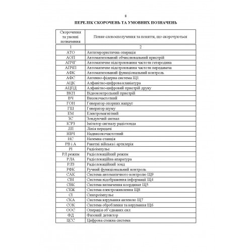 Керівництво з бойової роботи метеорологічних підрозділів ракетних військ і артилерії Збройних Сил України