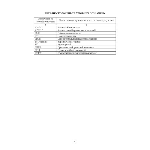 Організація підготовки та методика проведення бойових стрільб (відділення (екіпаж танків), взвод механізованих і танкових підрозділів)