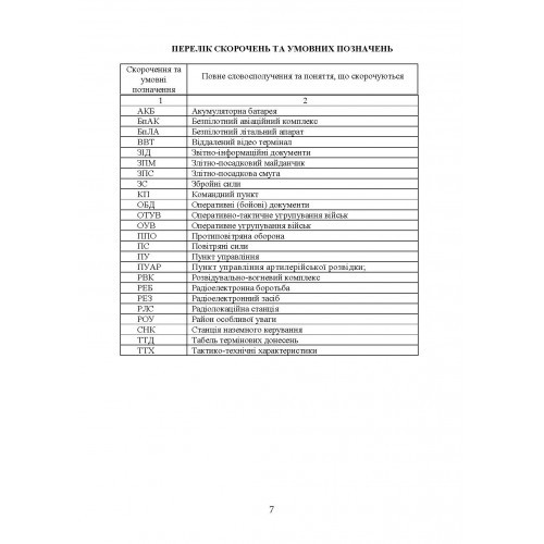 Керівництво з бойової роботи підрозділів безпілотних авіаційних комплексів ракетних військ і артилерії Збройних Сил України