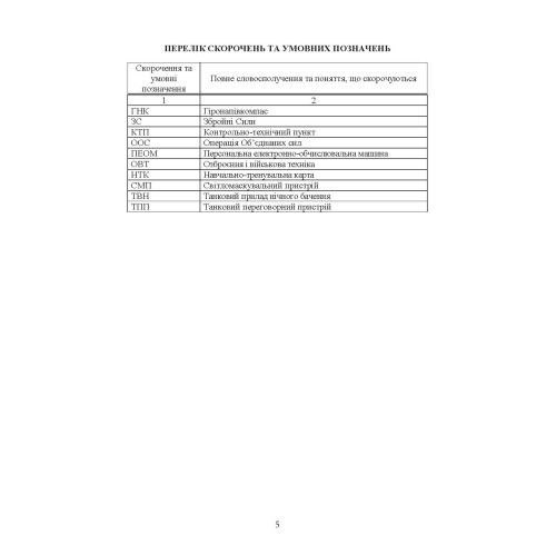 Підготовка механіків-водіїв (водіїв). Методичні рекомендації