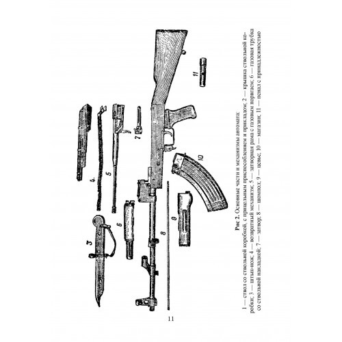 Настанови зі стрілецької справи. Книга ІІ. Частина І