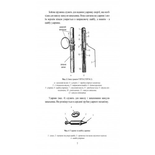 Настанова зі стрілецької справи. Ручні гранати Настанова зі стрілецької справи. Ручні гранати
