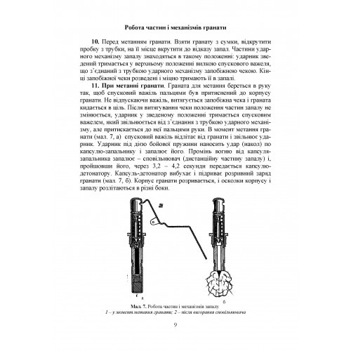 Настанова зі стрілецької справи. Ручні гранати Настанова зі стрілецької справи. Ручні гранати