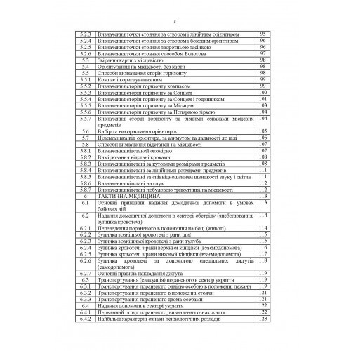 Довідник резервіста Довідник резервіста