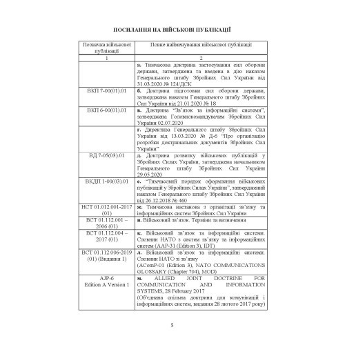 Тактичний зв’язок: настанова Тактичний зв’язок: настанова