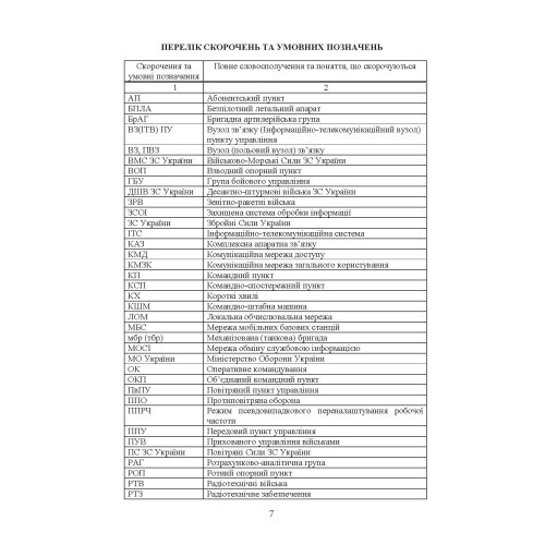 Тактичний зв’язок: настанова Тактичний зв’язок: настанова