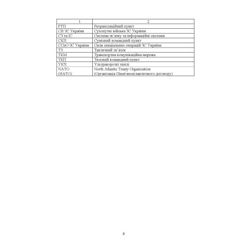 Тактичний зв’язок: настанова Тактичний зв’язок: настанова