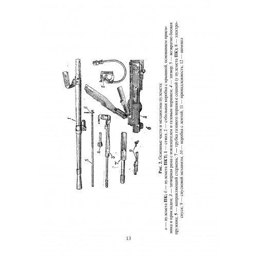 Настанови зі стрілецької справи. Книга ІІ. Частина ІІ Настанови зі стрілецької справи. Книга ІІ. Частина ІІ