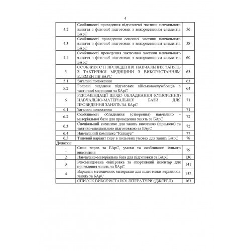 Організація підготовки військовослужбовців за бойовою армійською системою. Методичні рекомендації Організація підготовки військовослужбовців за бойовою армійською системою. Методичні рекомендації
