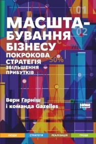 Масштабування бізнесу. Покрокова стратегія збільшення прибутків Масштабування бізнесу. Покрокова стратегія збільшення прибутків
