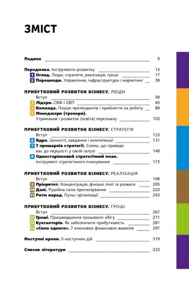 Масштабування бізнесу. Покрокова стратегія збільшення прибутків