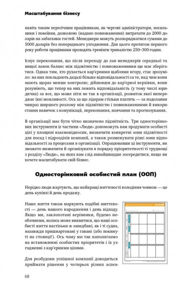 Масштабування бізнесу. Покрокова стратегія збільшення прибутків