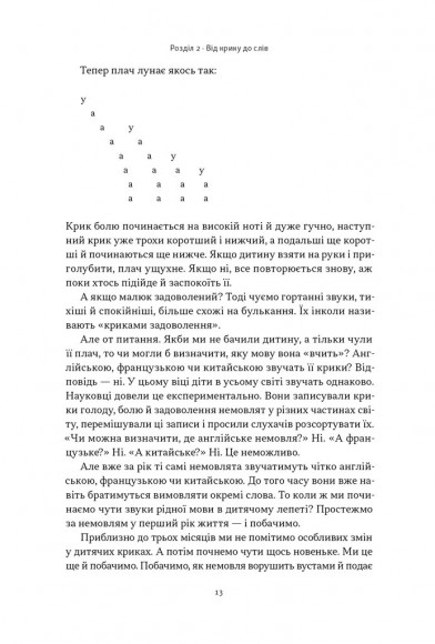 Короткі історії про мову