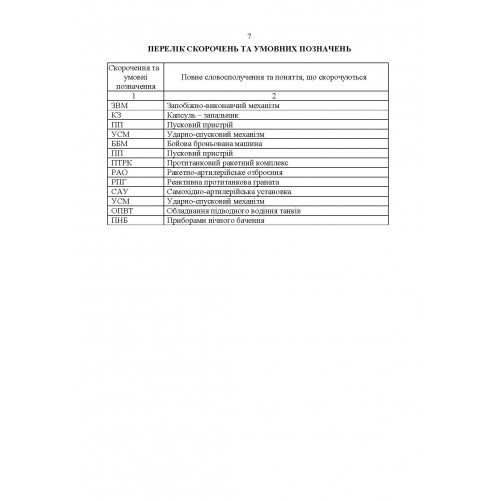 Керівництво зі стрілецької справи до реактивних протитанкових гранат «РПГ-26» Керівництво зі стрілецької справи до реактивних протитанкових гранат «РПГ-26»