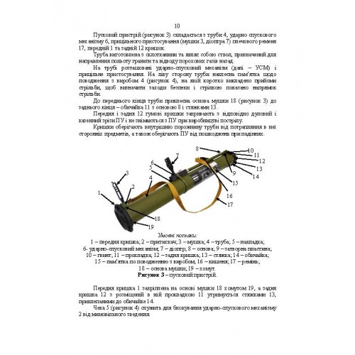Керівництво зі стрілецької справи до реактивних протитанкових гранат «РПГ-26» Керівництво зі стрілецької справи до реактивних протитанкових гранат «РПГ-26»