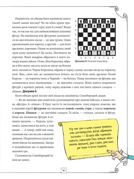 Як навчити дитину грати в шахи