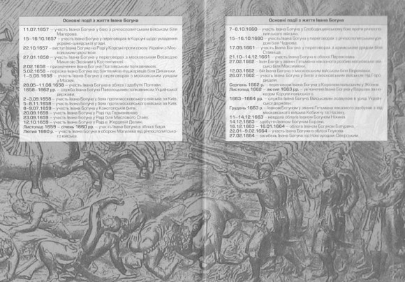 Іван Богун - український Дон-Кіхот