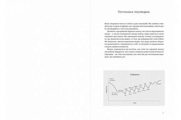 Плутанина посередині. Від стартапу - до успіху, як не схибити посеред шляху