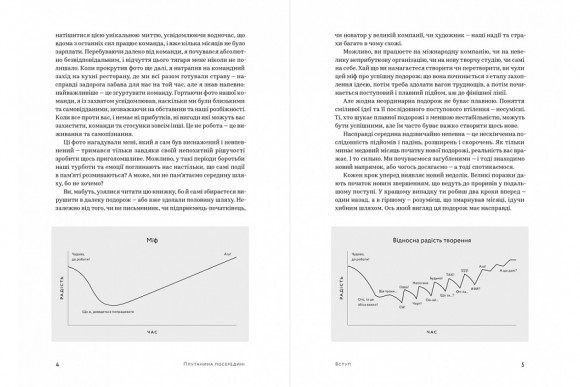 Плутанина посередині. Від стартапу - до успіху, як не схибити посеред шляху