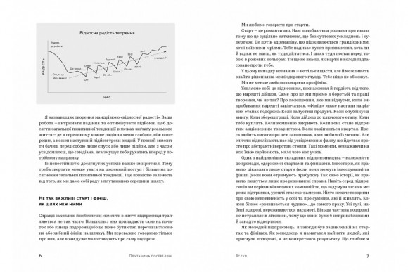 Плутанина посередині. Від стартапу - до успіху, як не схибити посеред шляху