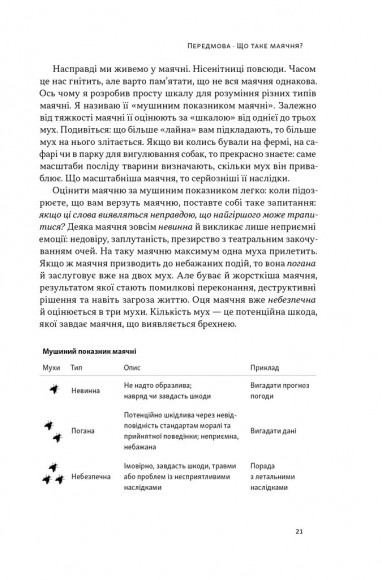 Що за маячня? Ефективна протидія фейкам, конспірології та обману Що за маячня? Ефективна протидія фейкам, конспірології та обману