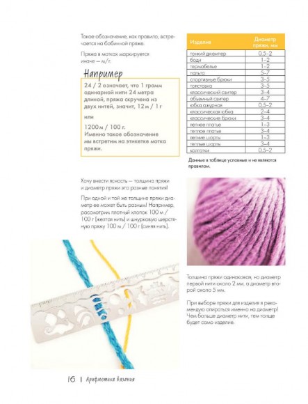 Арифметика вязания. Авторский метод расчетов и вязания одежды с имитацией втачного рукава Арифметика вязания. Авторский метод расчетов и вязания одежды с имитацией втачного рукава