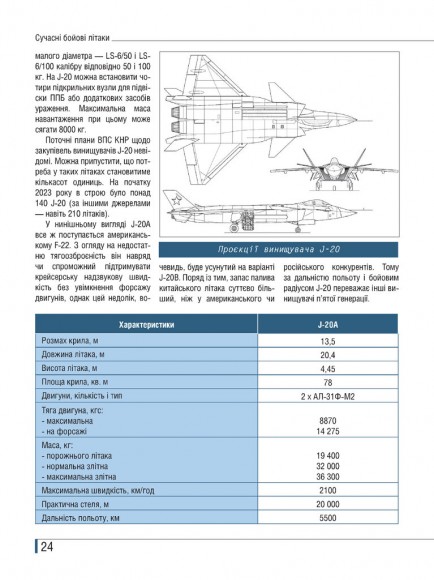 Сучасні бойові літаки. Ілюстрована енциклопедія