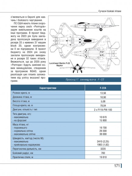 Сучасні бойові літаки. Ілюстрована енциклопедія