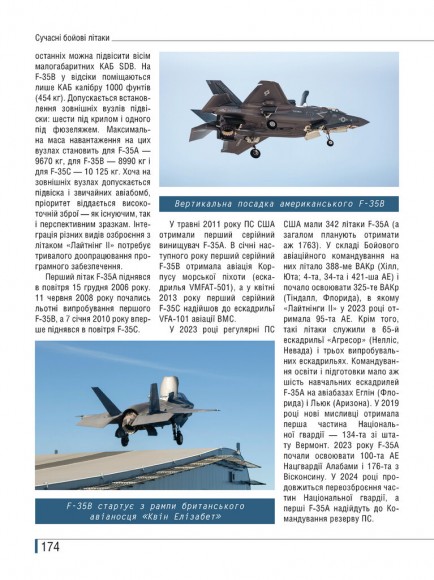 Сучасні бойові літаки. Ілюстрована енциклопедія