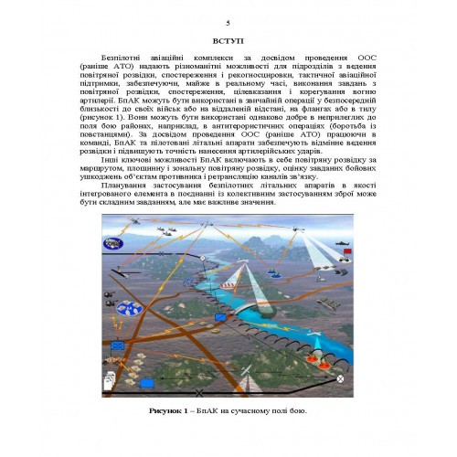 Командиру підрозділу по застосуванню БпАК тактичного рівня (за досвідом проведення ООС (раніше АТО)