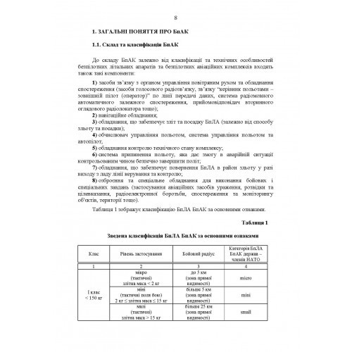 Командиру підрозділу по застосуванню БпАК тактичного рівня (за досвідом проведення ООС (раніше АТО)
