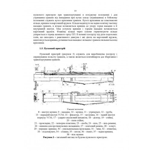 Керівництво зі стрілецької справи до реактивних протитанкових гранат «РПГ-22» Керівництво зі стрілецької справи до реактивних протитанкових гранат «РПГ-22»