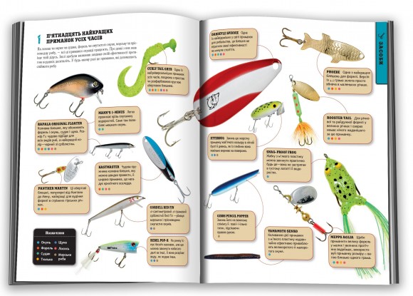 Рибальство. Повний довідник Рибальство. Повний довідник