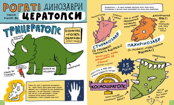 Дещо потрясне про динозаврів та інших доісторичних істот! Дещо потрясне про динозаврів та інших доісторичних істот!