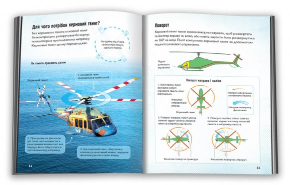 Гелікоптери Гелікоптери
