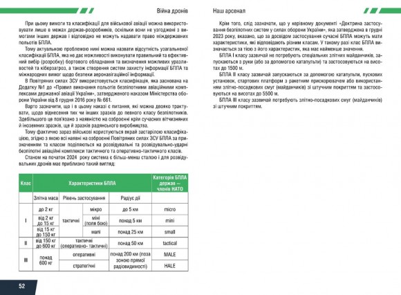 Війна дронів. Безпілотники в російсько-українській війні Війна дронів. Безпілотники в російсько-українській війні