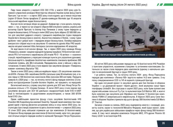 Війна дронів. Безпілотники в російсько-українській війні Війна дронів. Безпілотники в російсько-українській війні