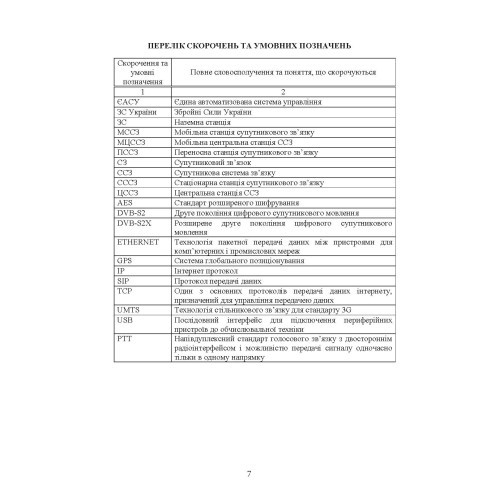 Супутниковий зв’язок: настанова Супутниковий зв’язок: настанова