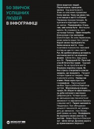 50 звичок успішних людей в інфографіці 50 звичок успішних людей в інфографіці